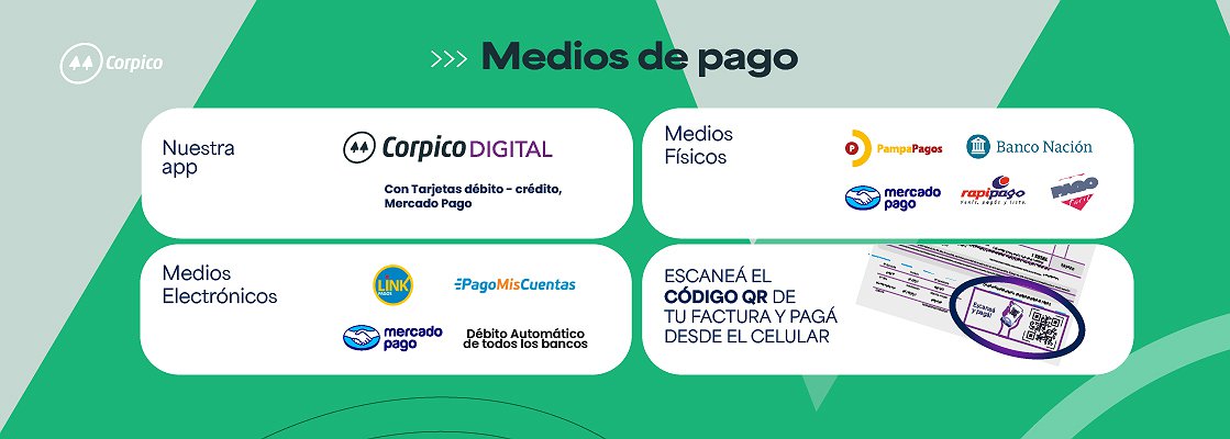 MEDIOS DE PAGO