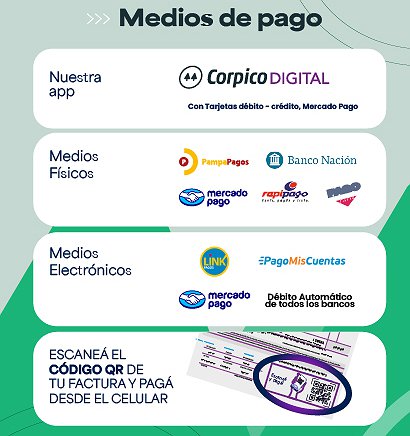 MEDIOS DE PAGO